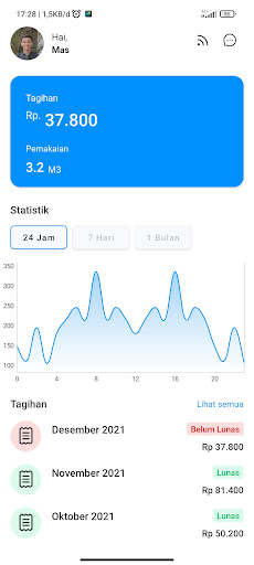 Android application Smart Water Meter screenshort