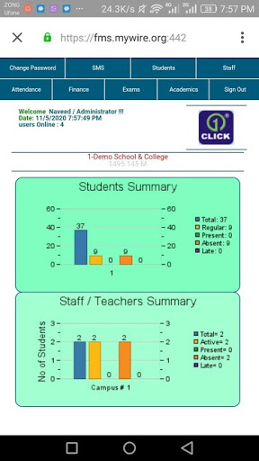 DAWN Education System SWAT