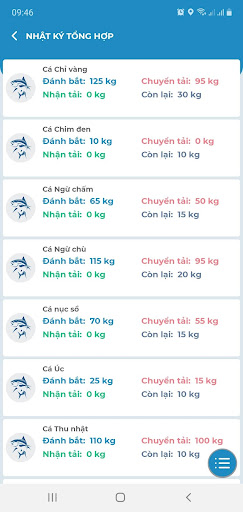 CDT VN Screen 3