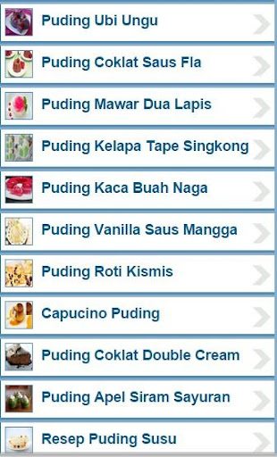 Aneka Resep Puding