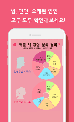 커플뇌구조 (궁합) Screen 3