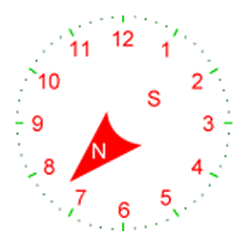 Compass No magnetic sensor 3.2 Icon