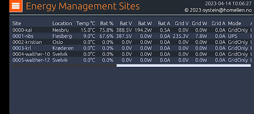 Android application VersaCloud screenshort