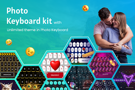 Photo Keyboard Themes & emoji