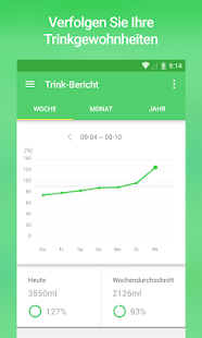 Wasser Trinkwecker Ekran görüntüsü