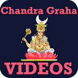 Chandra Graha Mantra VIDEOs icon