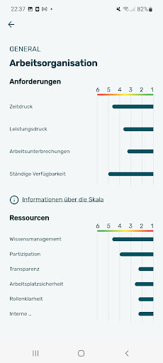 GesA - Healthy Work Screen 3