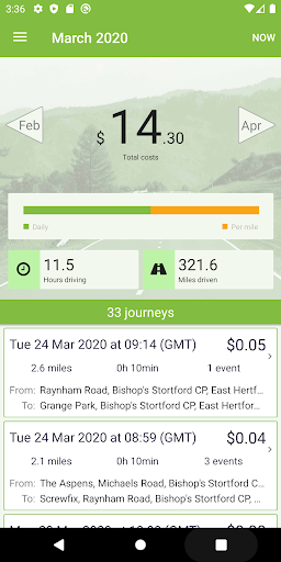 Android application Redtail UBI screenshort