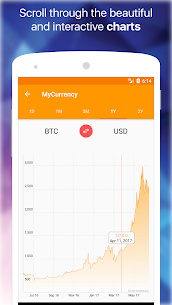 My Currency Pro – Converter Apk (Paid) 2