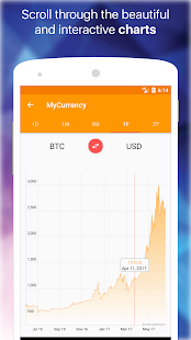 My Currency Pro - Converter Screenshot
