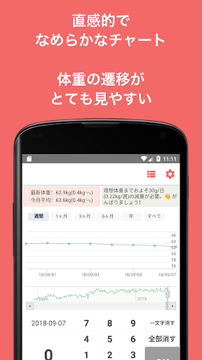 長く使えるシンプルな体重管理アプリ：Weight4U Screenshot 1 - AppWisp.com