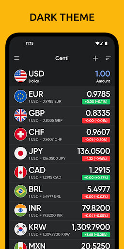 Currency Converter - Centi 3
