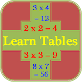 Learn Multiplication Tables icon