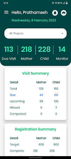Arogya Sakhi Manager Screen 2