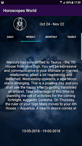 Horoscopes World 2022