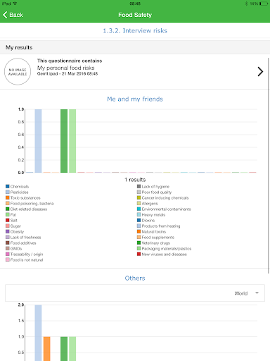 WageningenX OnlineCourses