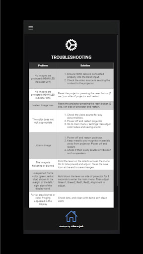 Android application mimono screenshort