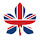 British Dissertation