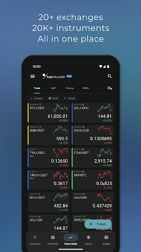 Android application TabTrader Buy & Trade Bitcoin screenshort