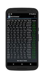 Stock Screener v1.98 Apk (Premium/Paid Features Unlocked) For Android 2