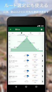 tenki.jp 登山天気-山の天気予報専門の登山アプリ-
