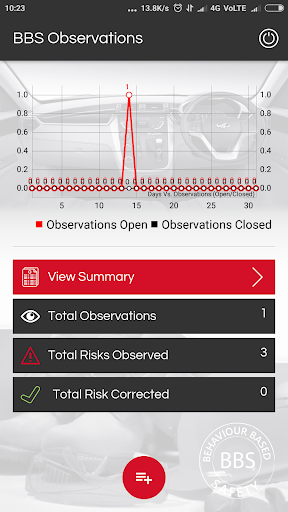 BBS Observations Screen 2