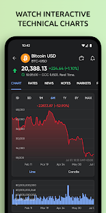 Coino PRO: Crypto Portfolio Tangkapan layar