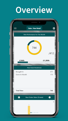 Android application Spark from CPHi screenshort