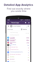 screenshot of My Phone Time - App usage tracking - Focus enabler