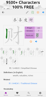 Chinese Hanzi Dictionary