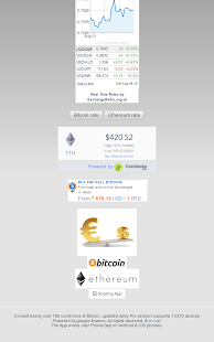 Currency Converter Easily Pro Screenshot