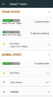 Global-Trends : Master Guessr 1.0.19 APK screenshots 5