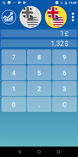 Android application British Pound sterling Dollar screenshort