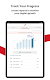 screenshot of EnglishCentral - Learn English
