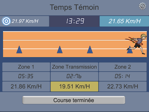 Relais-Vitesse EPS Screen 3