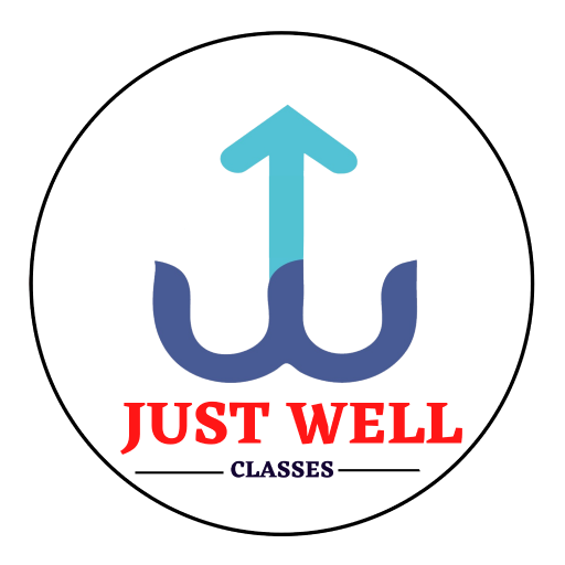 Just Well Classes logo