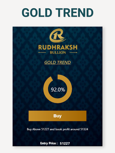 Rudhraksh Bullion