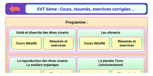 SVT 6ème Screen 2