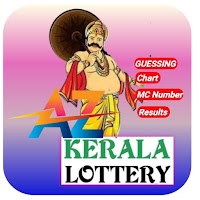 Kerala Lottery Atoz 2023