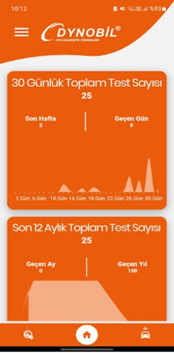 Android application Dynobil Mobile screenshort
