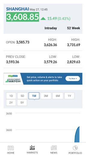 China Stock Market App Screen 2