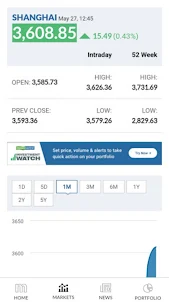 China Stock Market App