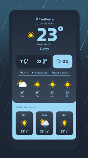 Android application Rainy Today screenshort