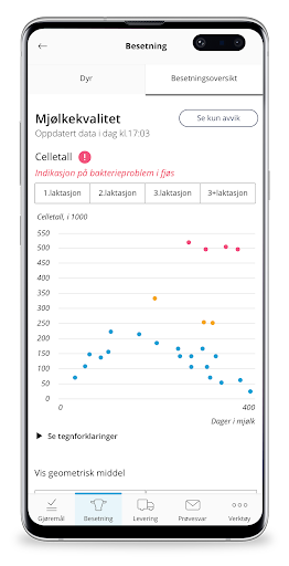 Android application Eana Ku screenshort