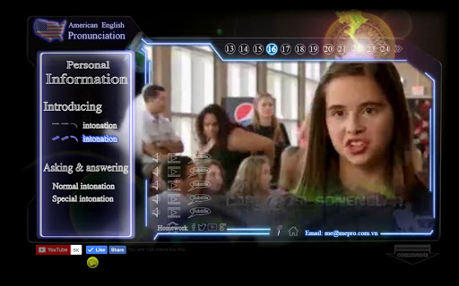 Learn English By Dubbing Films - Mepro