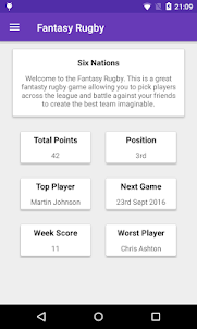 Fantasy Rugby