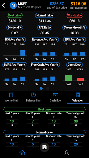 Bluewolf Investor Screen 2