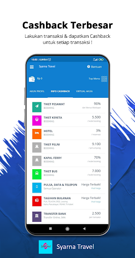 Syarna Travel Screen 3