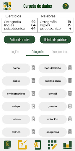 Método SRD Screen 2