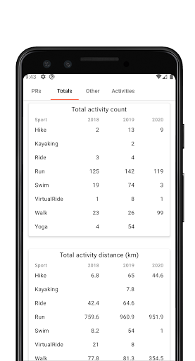 SStats screenshot 4